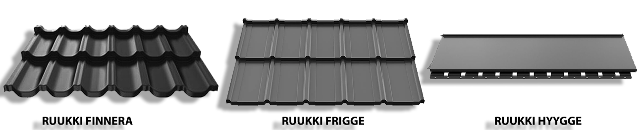 Blachodachówka modułowa RUUKKI – produkt